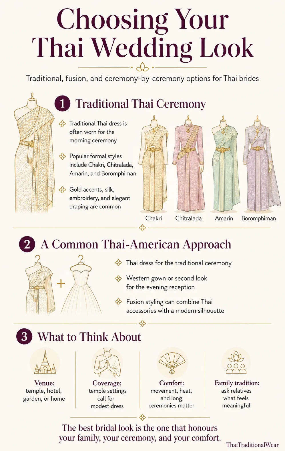 Choosing Thai Wedding Dress
